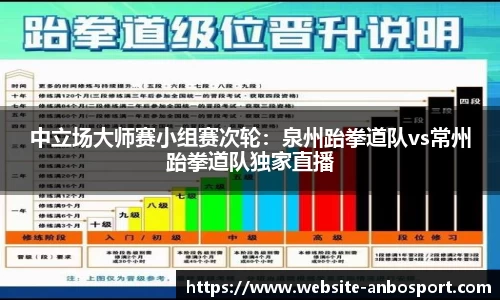 中立场大师赛小组赛次轮：泉州跆拳道队vs常州跆拳道队独家直播